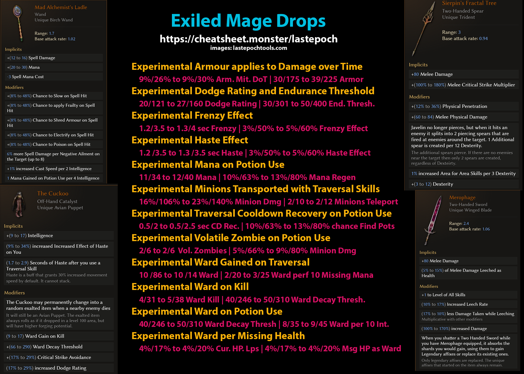 Exiled Mages Drops